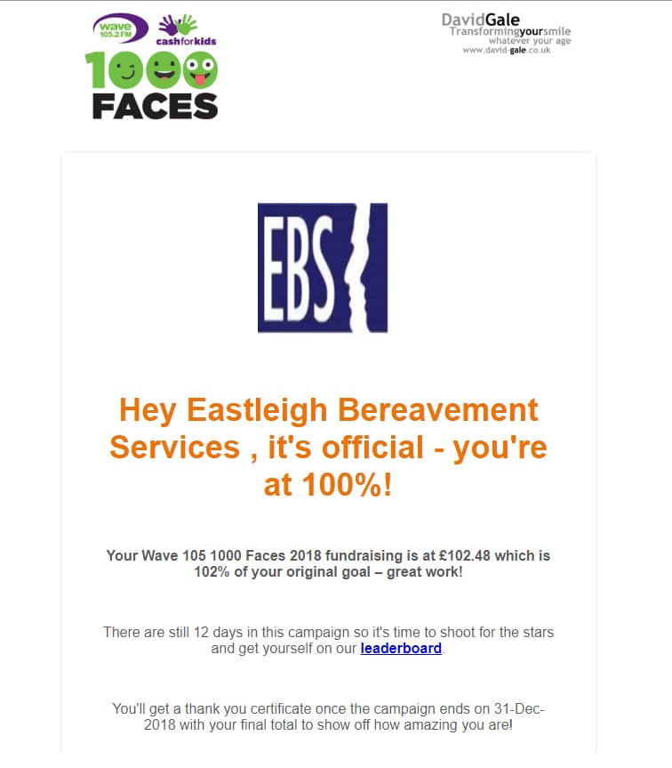 Wave 105 1000 Faces Raises £117,501